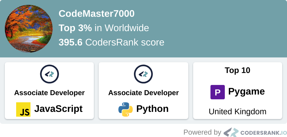 CodeMaster7000 Summary Overview